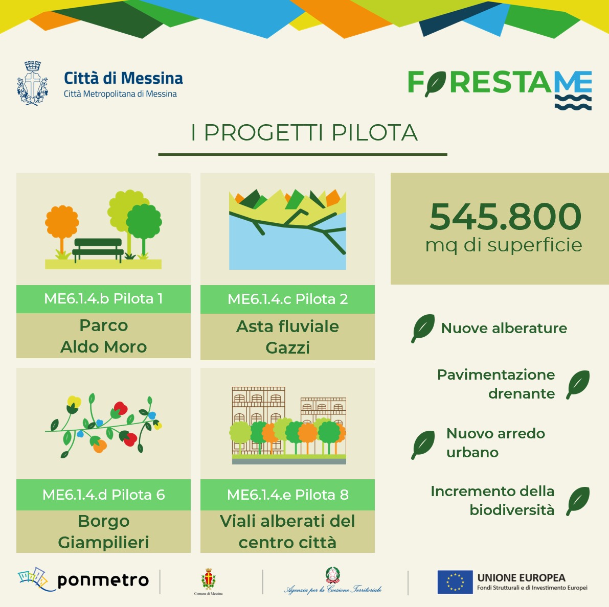 messina,-consegna-dei-lavori-di-forestazione-urbana-di-quattro-progetti-pilota